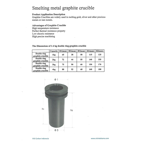 Crucible Graphite Kowi Lebur Emas GC-08 Double Ring 3 Kg