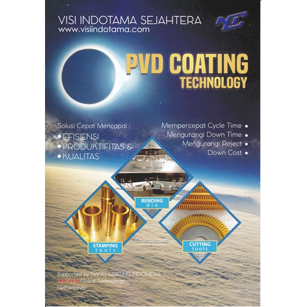 PVD Coating Technology